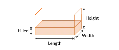 Rectangular